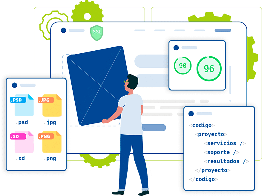 Desarrollos a medida para tus proyectos